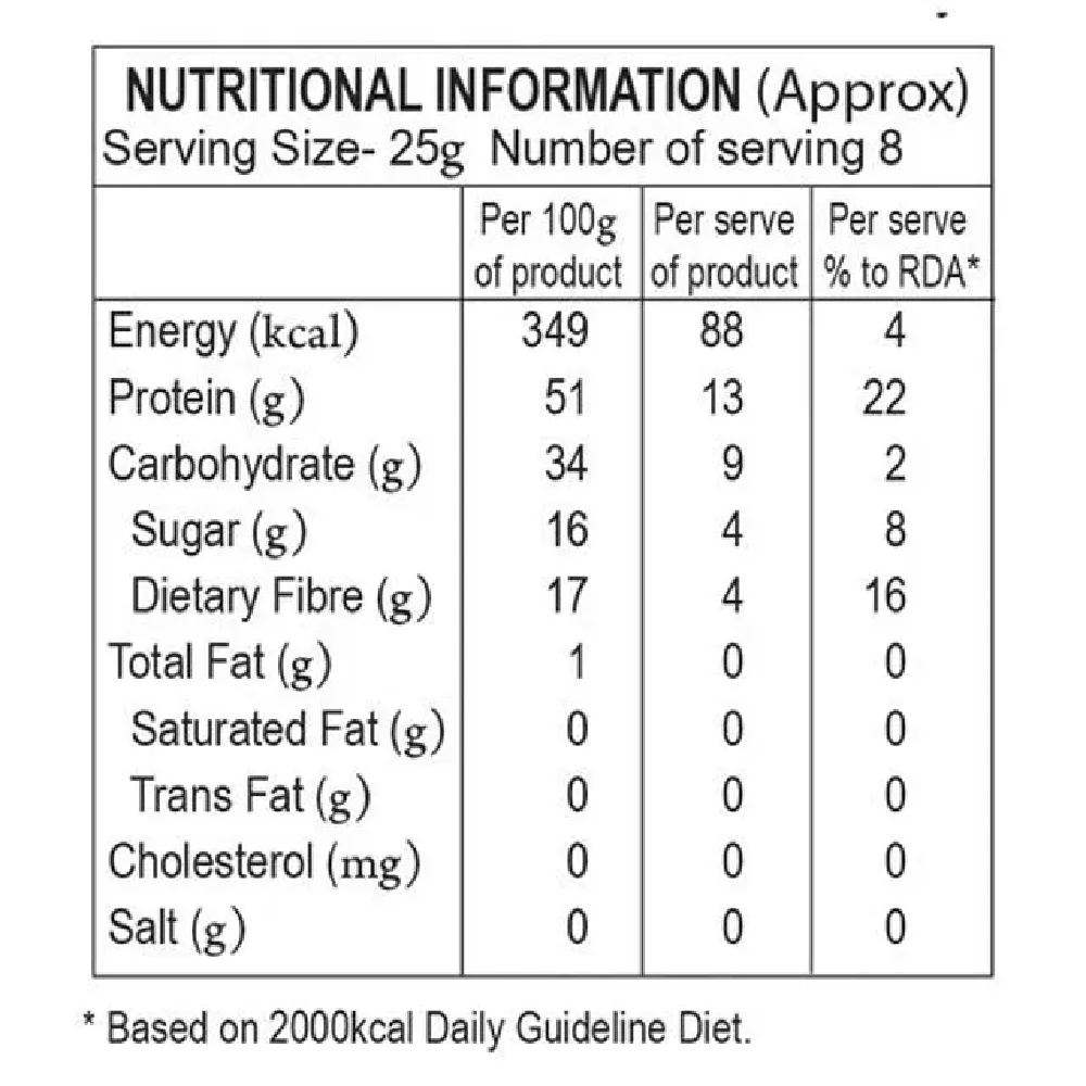 NILONS Soya Chunks, 200 g Box-4.webp